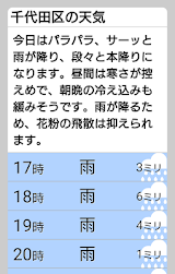天気と天気予報アプリ　らくらくウェザーニュース　 スクリーンショット