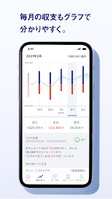 みずほ銀行　みずほダイレクトアプリ スクリーンショット