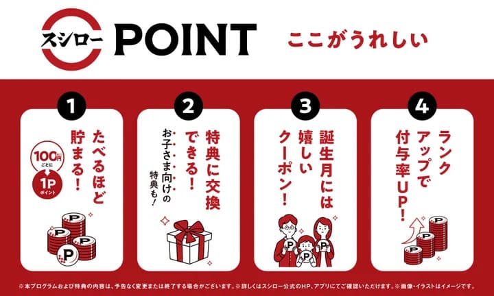 スシローアプリ完全ガイド：予約・持ち帰り・ポイント活用まで