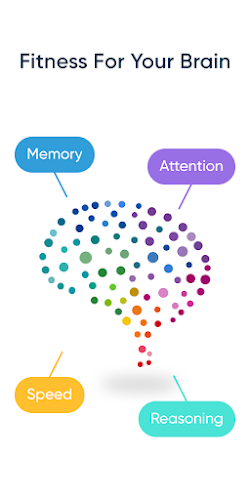 NeuroNation  Screenshots